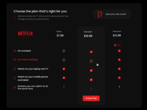 đăng ký tài khoản netflix bao nhiêu tiền