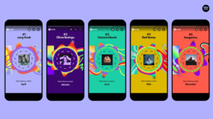 Cách Đổi Ngôn Ngữ Trên Spotify: Hướng Dẫn Đơn Giản Và Nhanh Chóng