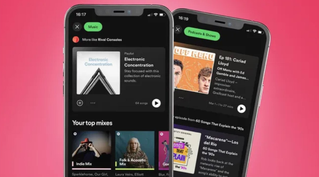 Tại Sao Nên Sử Dụng Spotify Premium?