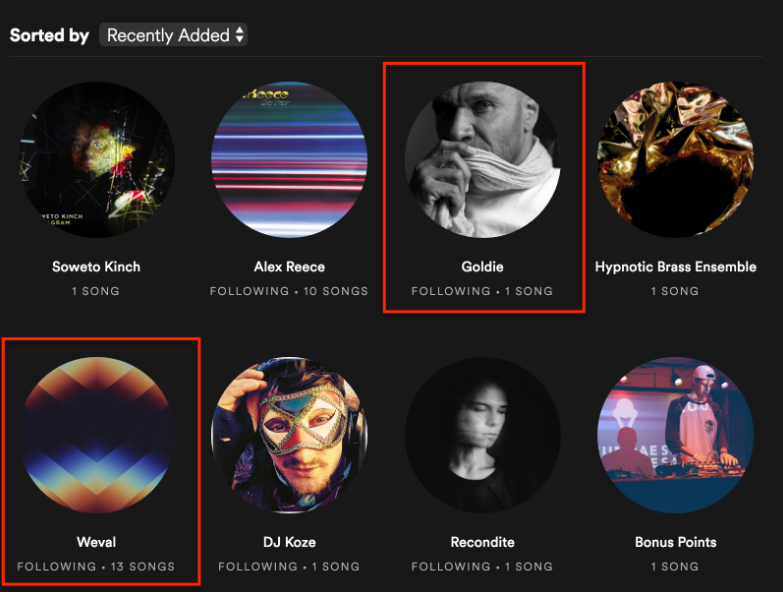 Tại Sao Follow Trên Spotify Lại Quan Trọng?