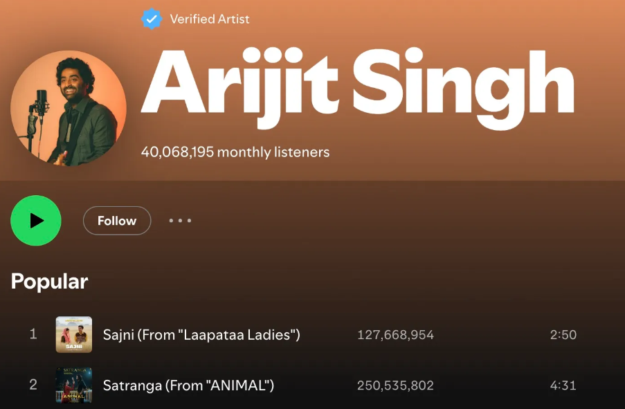 Hướng Dẫn Cách Follow Trên Spotify