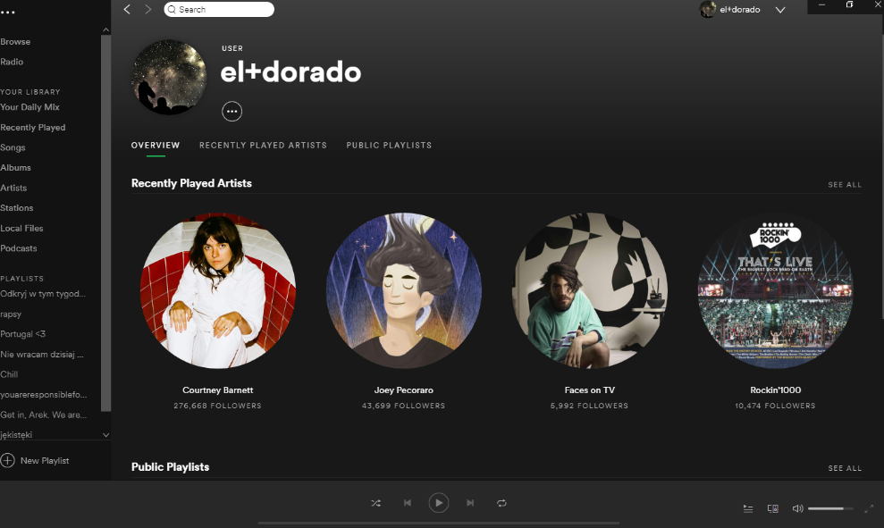Những Lợi Ích Khi Follow Trên Spotify Premium