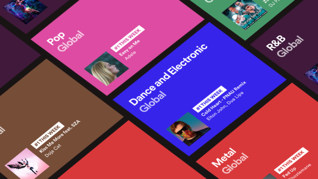 Cách Nghe Spotify Ở Việt Nam – Nền Tảng Âm Nhạc Dành Cho Người Việt