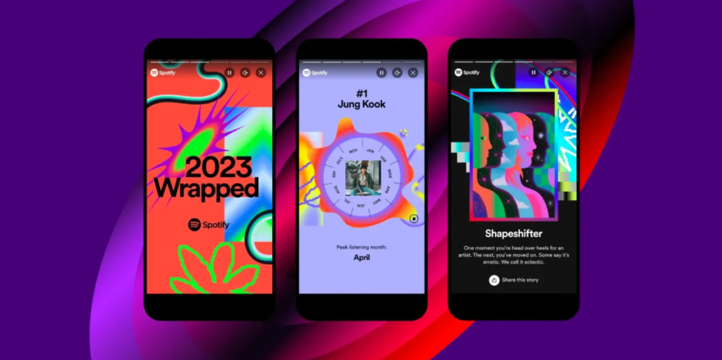 Spotify Premium: Lựa Chọn Hoàn Hảo Cho Người Yêu Âm Nhạc Tại Việt Nam